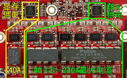 80nm超频巨强！2900XT核心狂飙1.2GHz