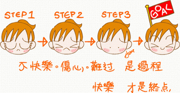 0.gif