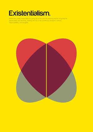 Minimalist posters explain complex philosophical concepts with basic shapes