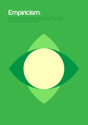 Minimalist posters explain complex philosophical concepts with basic shapes
