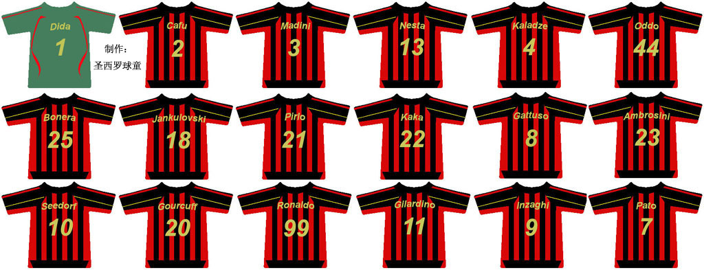 mini milan.jpg